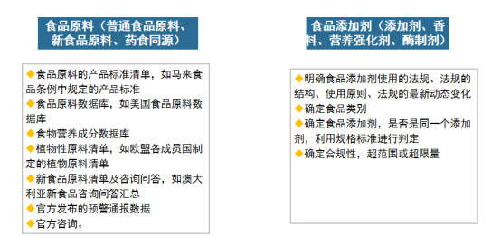 卡盟运营合法吗如何确保平台合规性