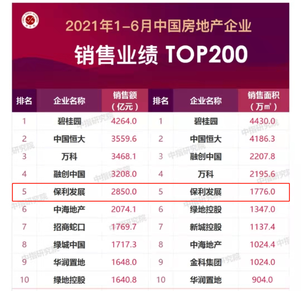 图团卡盟怎么选卡盟才能保证不踩雷