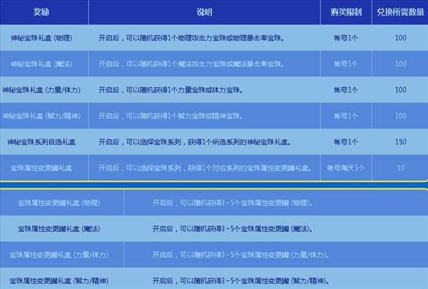 如何用卡盟刷留言图片轻松掌握流行趋势