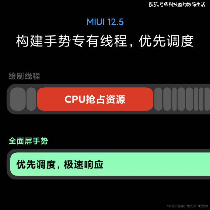 卡盟换背景壁纸提升视觉效果有必要吗