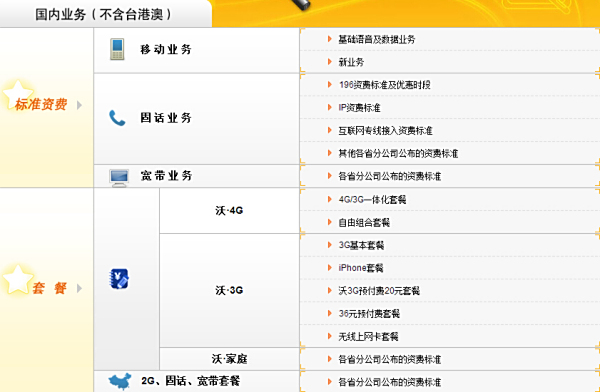 卡盟对接竟然还要扣费这笔钱花的值吗
