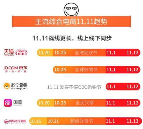 卡盟环球值得尝试吗质量服务到底怎么样