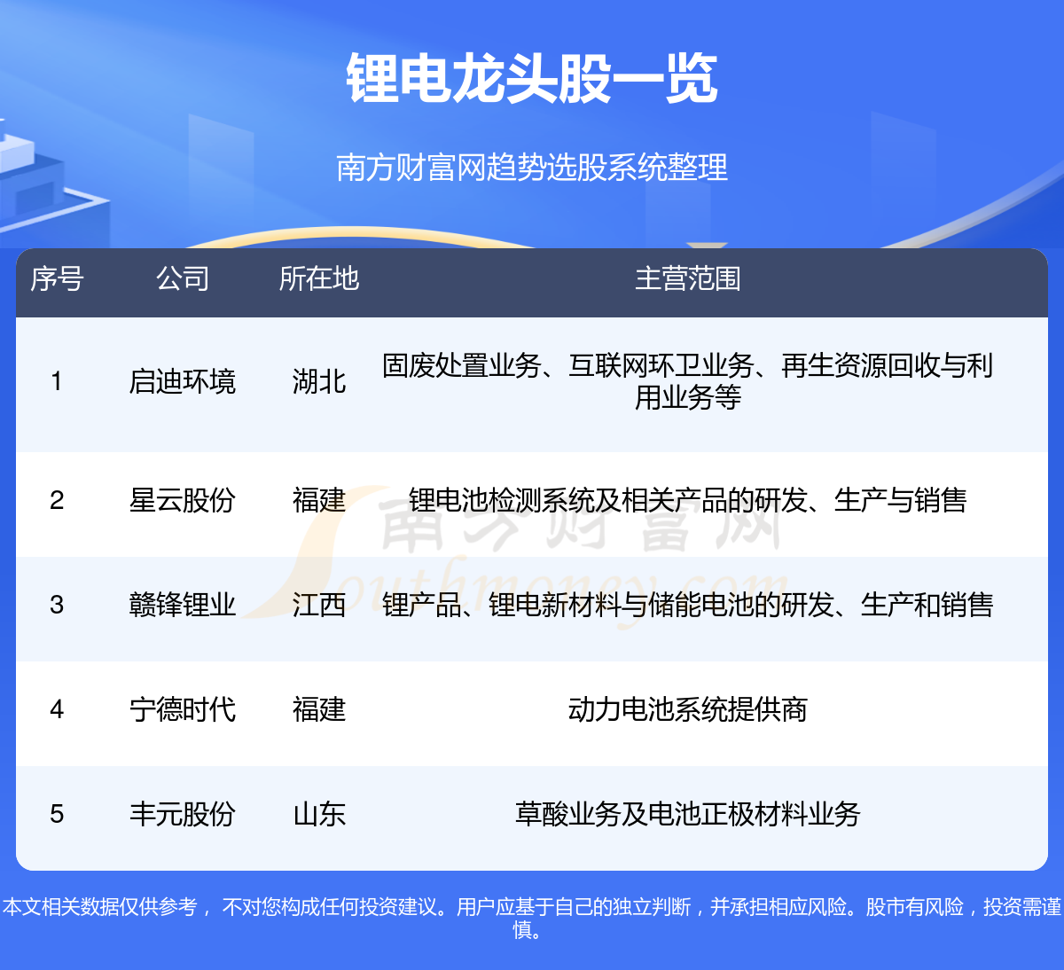 卡盟排行榜众商哪家强实力出众值得关注