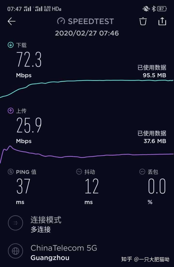 用户有效解决5g网盟流量卡速度慢的方法。