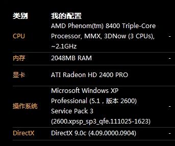 白卡联盟是什么如何助力商家提升业绩