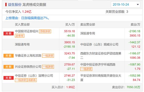 老先生科技卡盟靠谱吗揭秘真实情况