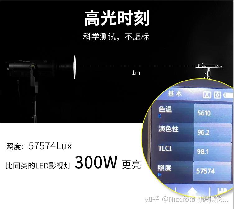 卡盟照明直播效果如何直播间灯光选哪家