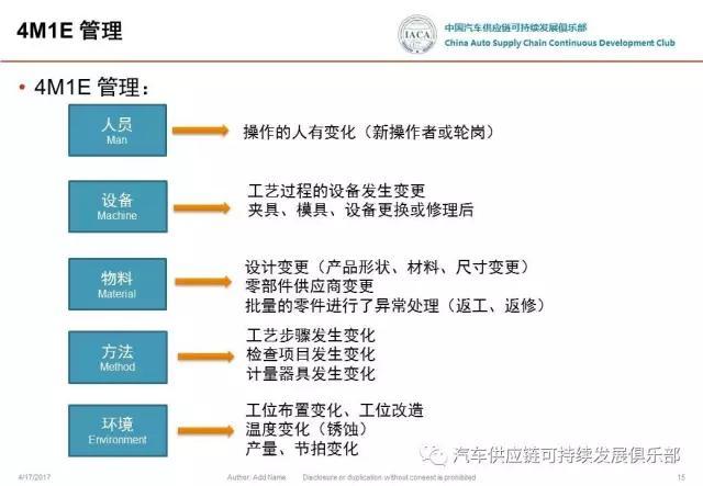 卡盟供货商刷钻奥秘他们究竟怎么做到的