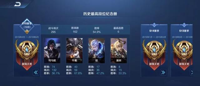 灵魂筹码卡盟辅助真的能帮你轻松上分吗