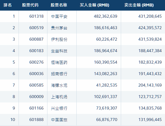 卡盟子站盈利怎么分配收益最终流向何方