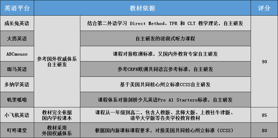 便宜卡盟网站哪家强真的有物美价廉的吗