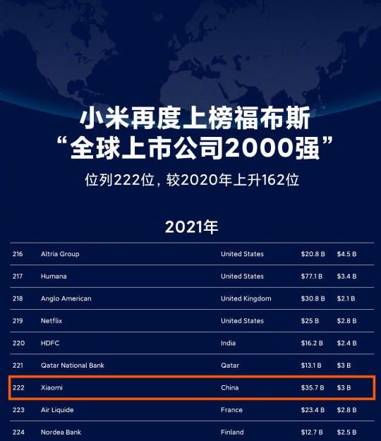 2022卡盟哪家强排名前十的巨头有哪些