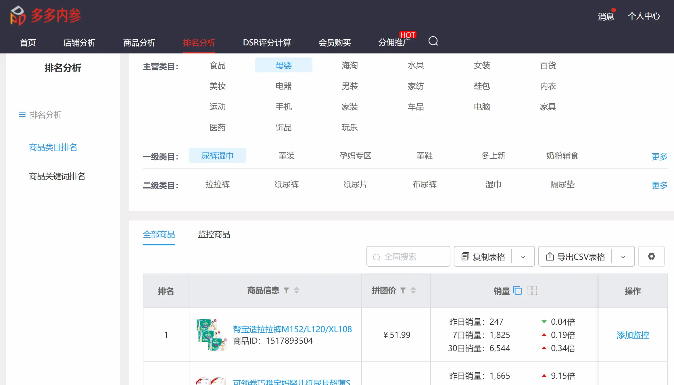 快看点助力卡盟如何轻松提升店铺销量