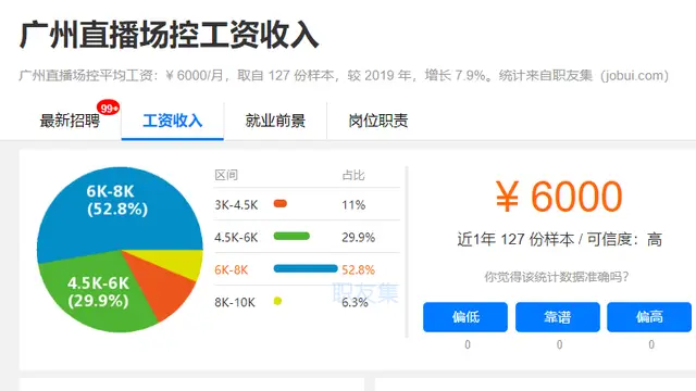 昆仑加油卡盟怎么用才划算节省成本攻略