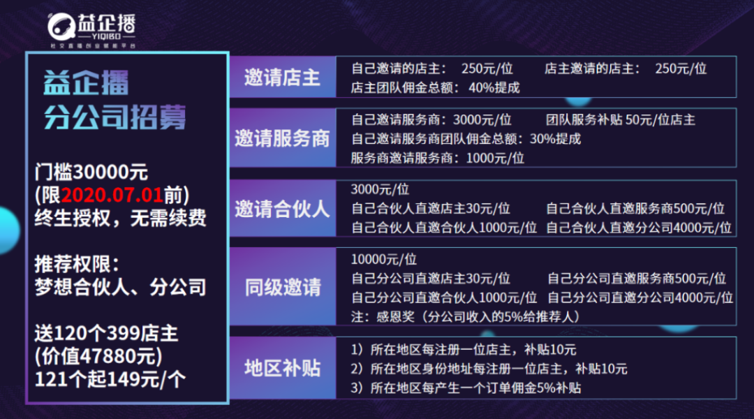 卡盟为何突然人间蒸发遭遇了什么困境