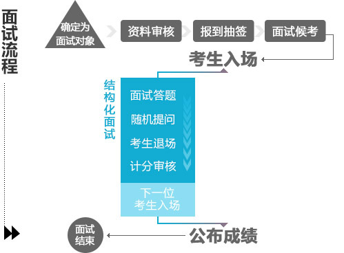 如何轻松补订新商盟会员卡流程详解