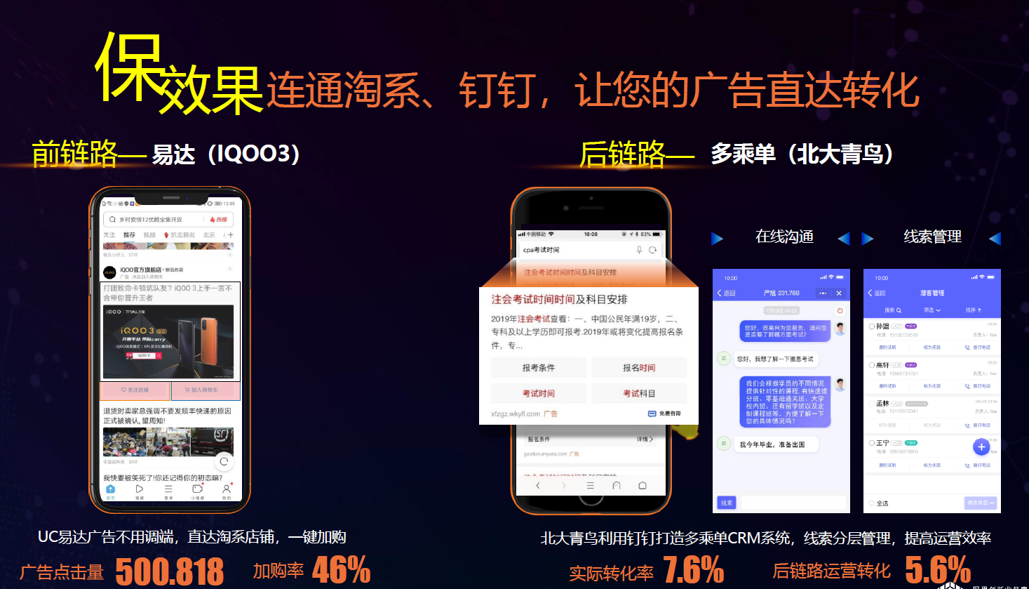 贸业卡盟哪家强如何选择高性价比平台
