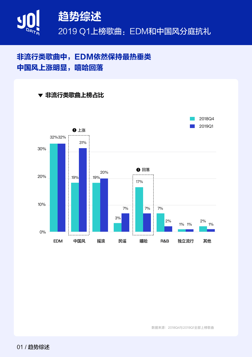 哪家卡盟平台如今最受欢迎领跑行业潮流
