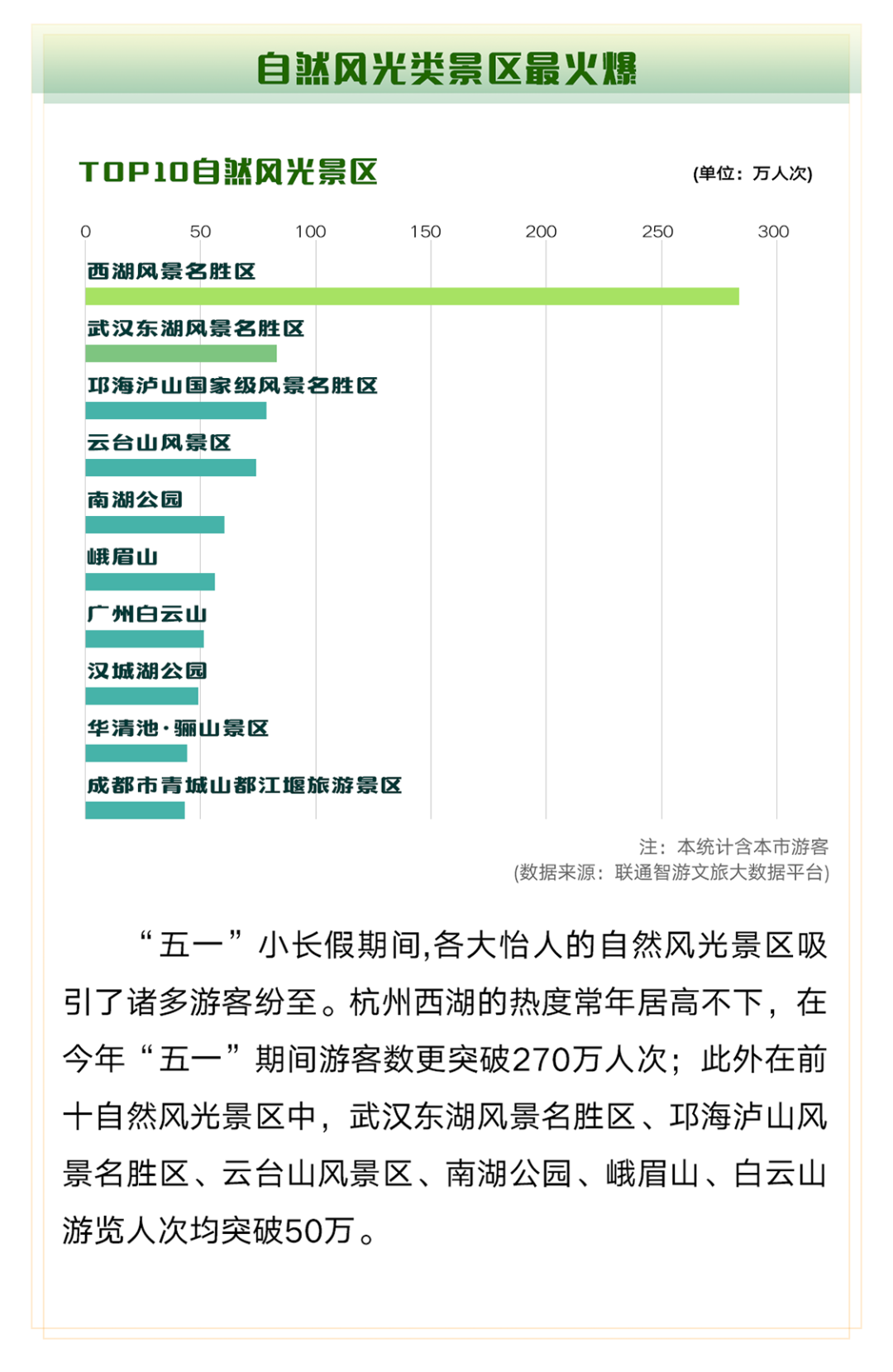 盟卡数量大揭秘乐阳究竟有多少盟卡