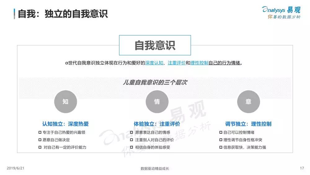 念睛卡盟怎么选价格和质量到底如何