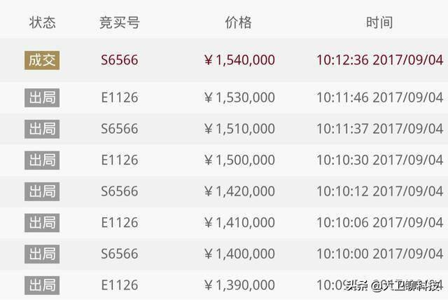 卡盟电话靓号怎么定价哪些号码价格更靓