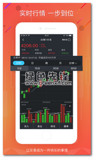 卡盟游戏自助下单如何轻松快速完成交易