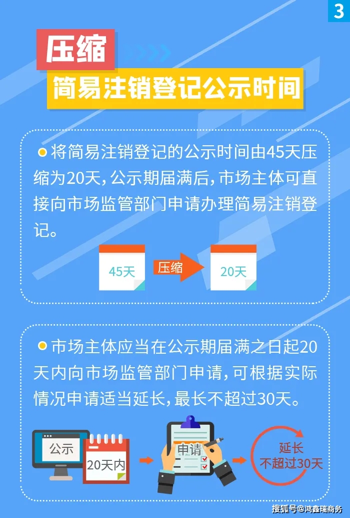 五五网盟流量卡怎么注销简单几步搞定
