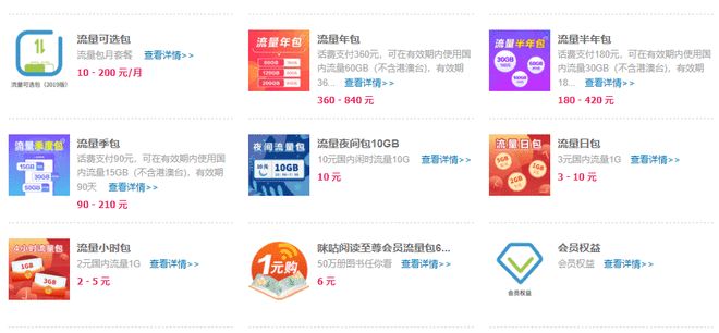 卡盟文字详情怎么优化流量提升有技巧吗