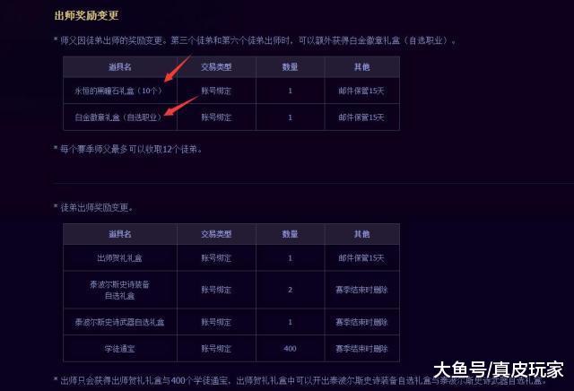 卡盟蓝丽究竟有什么独特之处吸引玩家