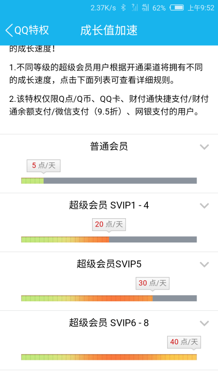 qq超级会员年费卡盟年费优惠活动真的靠谱吗