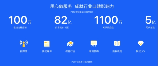 卡盟平台哪家强2023年新平台值得选吗