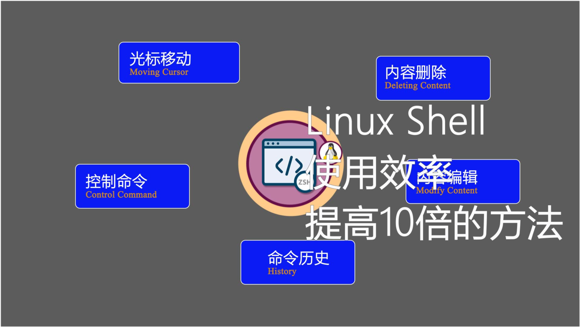 北京卡盟tscd金的高效使用技巧提升效率