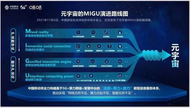宇宙第一业务卡盟真有传说中的那么强吗
