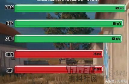 绝地求生卡盟820km这个距离你了解吗