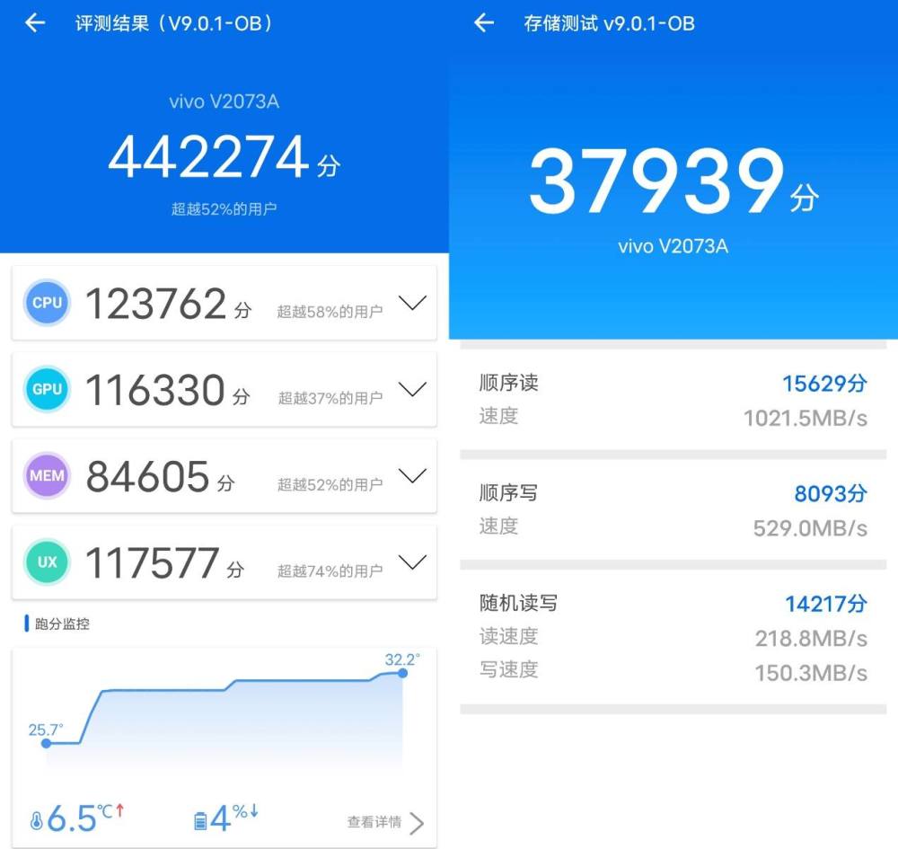 俄罗斯钓鱼4卡盟辅助到底值不值得入手