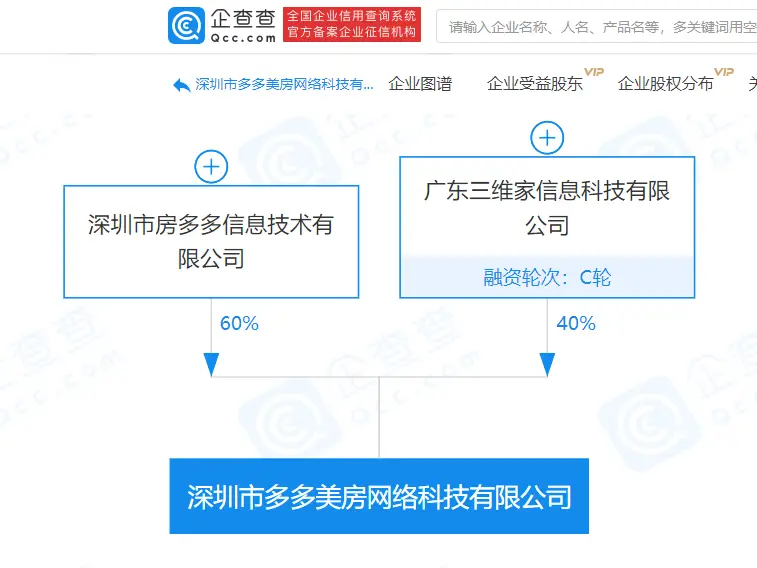 卡盟解除上下级关系真的能自由发挥吗