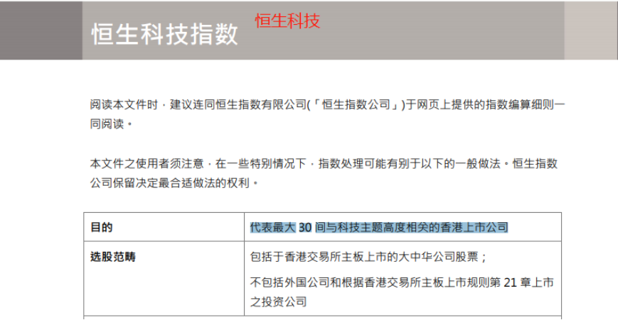 卡盟克隆真的都是‘过时’技术了吗