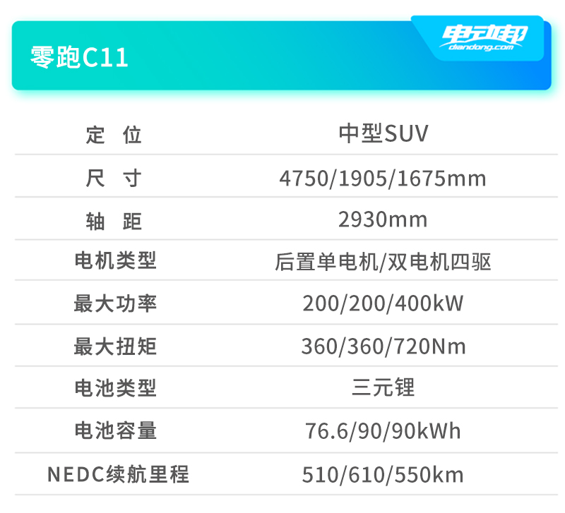 霸气侧漏卡盟级别名字怎么取才好听