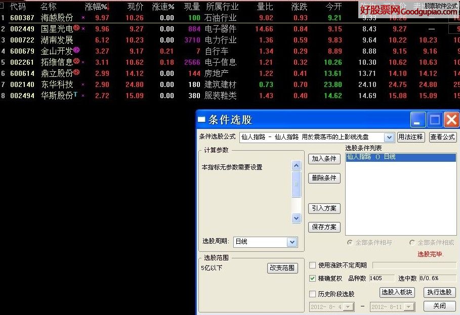 2021卡盟领域卡钻代码如何一路畅通无阻