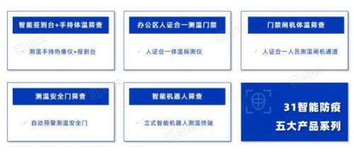 a晶卡盟作为管理神器安全与效率如何兼顾