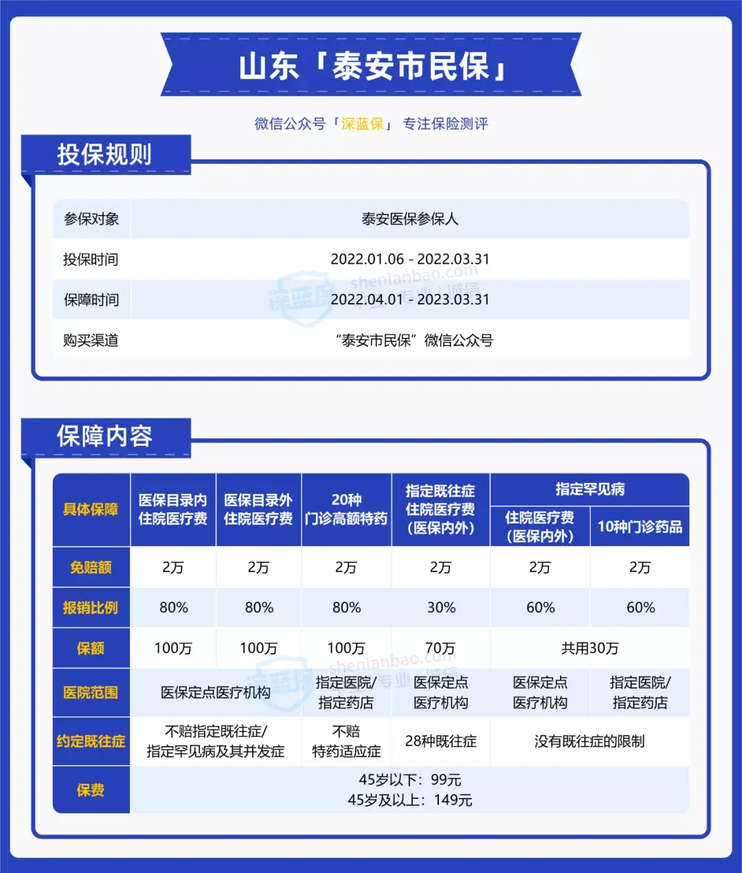 卡盟金服车险真的靠谱吗赔付有保障吗