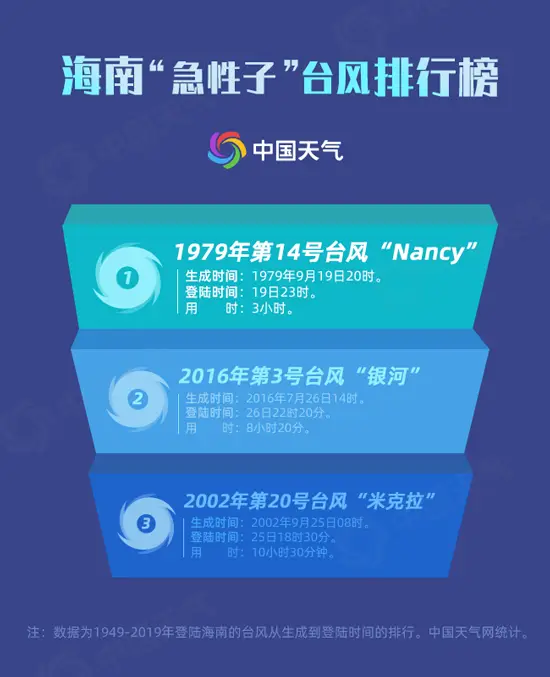 海南卡盟信息技术这背后的秘密你了解吗