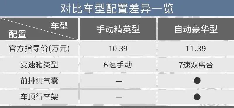 彬彬卡盟源码真的好用吗性价比高不高
