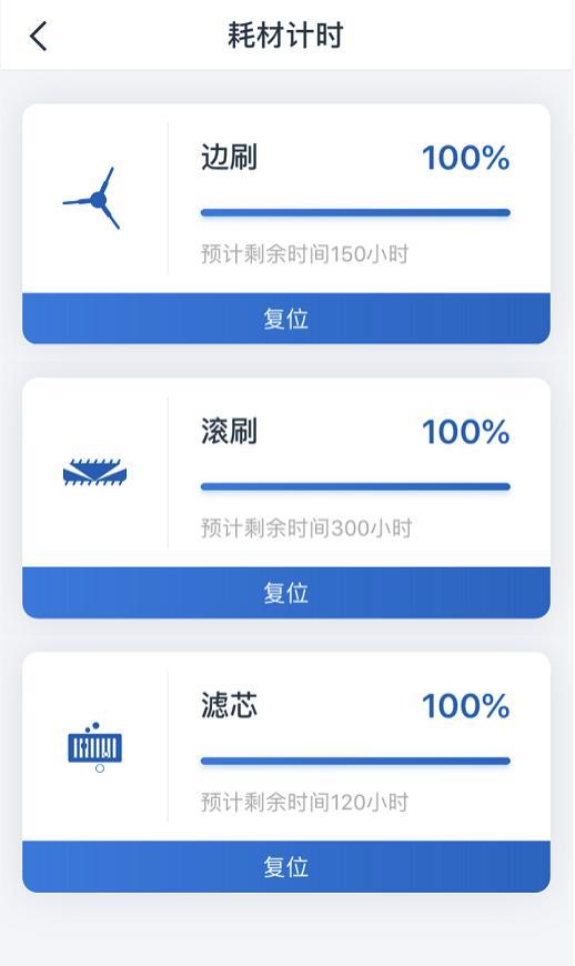 那个卡盟真的有机器人吗能带来哪些便利
