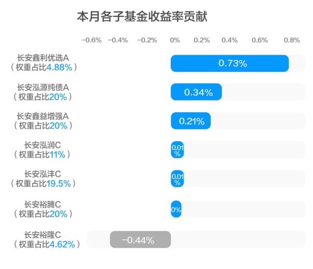 卡盟子站真的能赚钱吗带你探索盈利真相