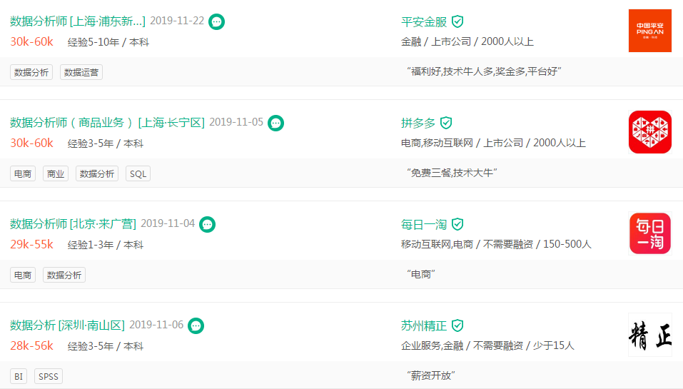 卡盟行业新宠儿聚集卡盟究竟有何魅力