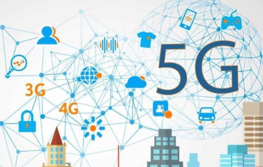 用户想知道5g网盟换绑卡的具体操作流程