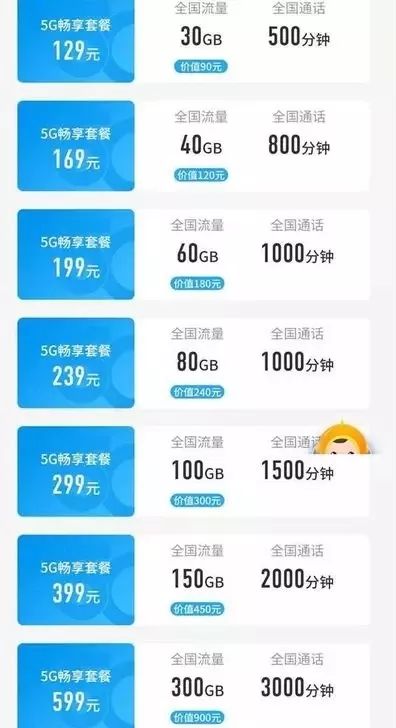 卡盟电信套餐哪家强高性价比流量用到爽