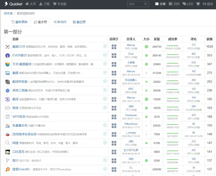 批量修改卡盟销售如何轻松实现效率翻倍