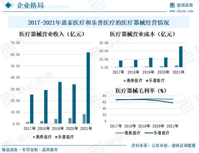 卡盟文创市值走向如何未来发展潜力大吗